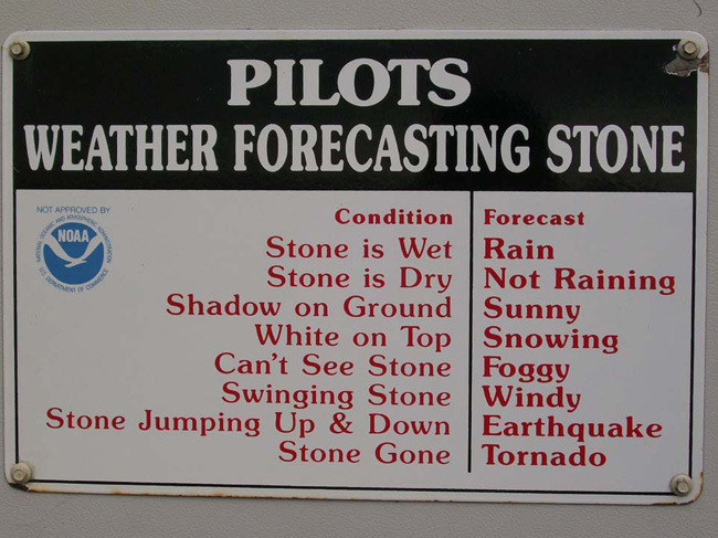 Forecasting Legend